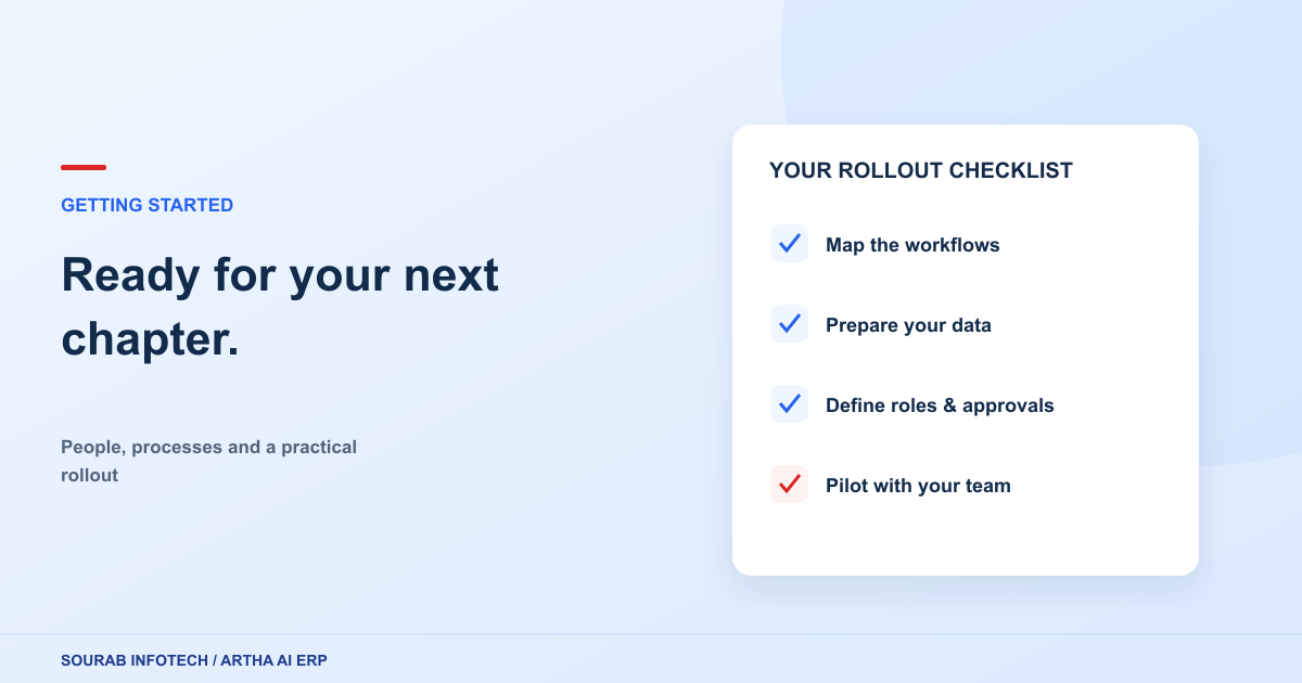 Implementation checklist showing workflows, data, roles and a pilot leading to an Artha AI ERP launch