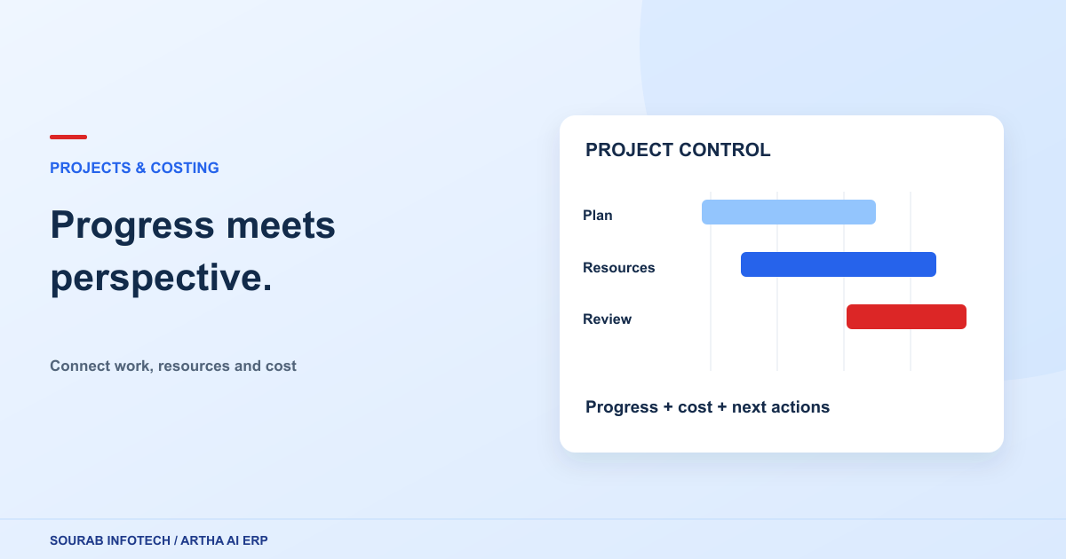 Project timeline connected to resource utilization and cost review panels